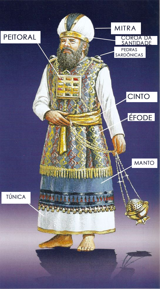 15 - Éfode sacerdotal